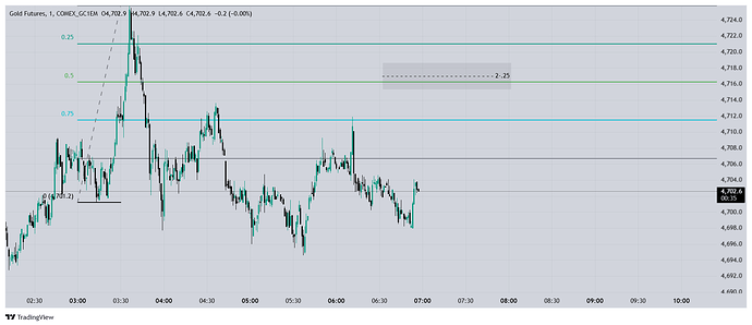 COMEX_GC1EM_2026-05-14_14-27-53
