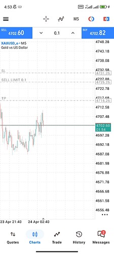 Screenshot_2026-04-24-04-53-06-984_net.metaquotes.metatrader5