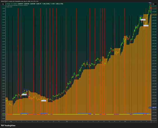 XAUUSD_2026-05-14_11-01-53_37979