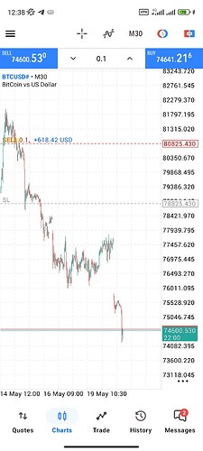 Screenshot_2026-05-23-12-38-01-087_net.metaquotes.metatrader5