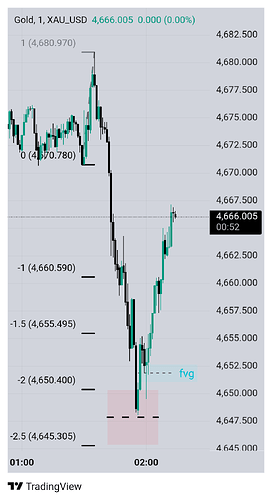 XAU_USD_2026-05-11_09-44-08