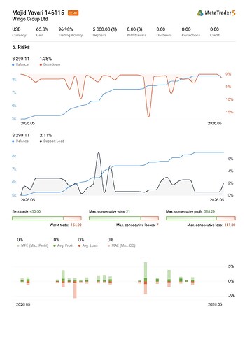 Trade report-146115 2026-05-25 10-56_Page_5