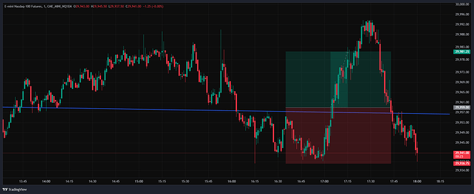 CME_MINI_NQ1EM_2026-05-25_18-01-14
