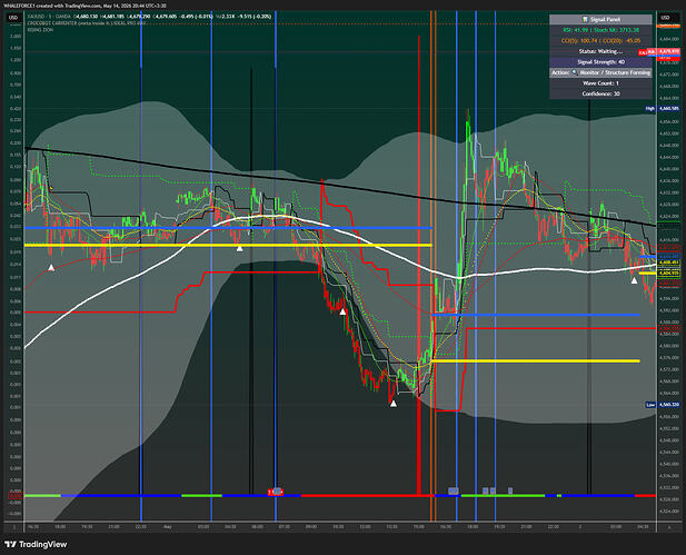 XAUUSD_2026-05-14_12-14-11_6ef5e