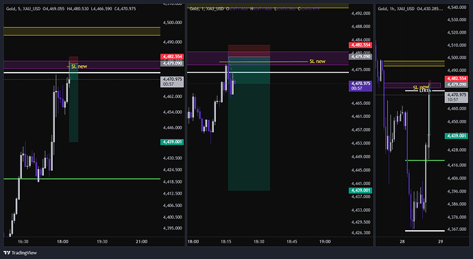 XAU_USD_2026-05-28_17-20-10