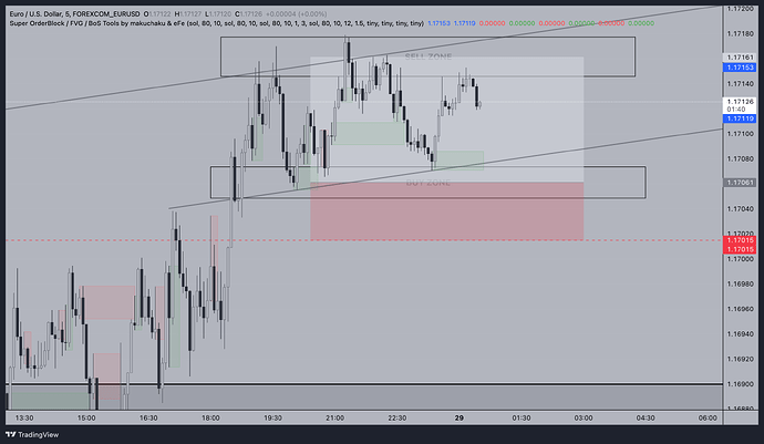 FOREXCOM_EURUSD_2026-04-29_00-33-19