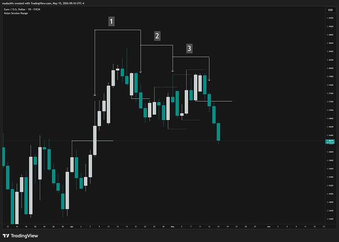 EURUSD_2026-05-15_16-45-20_ab819