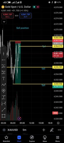 Screenshot_۲۰۲۶-۰۵-۲۵-۱۱-۳۸-۳۰-۵۷۸_com.tradingview.tradingviewapp