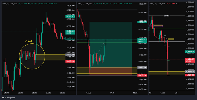 XAU_USD_2026-05-19_16-23-29