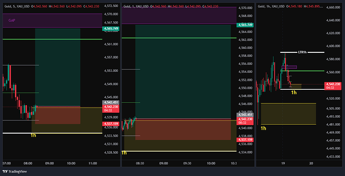 XAU_USD_2026-05-19_07-26-27