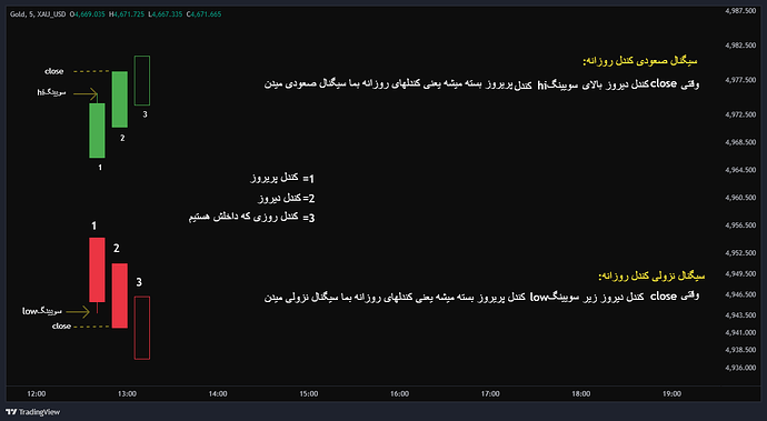 XAU_USD_2026-04-27_17-36-44