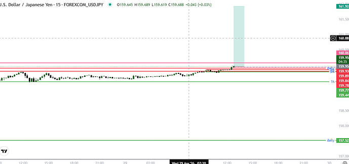 usdjpy1