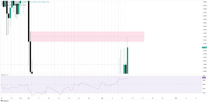 FOREXCOM_EURUSD_2026-04-12_20-31-26