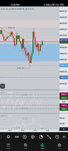 Screenshot_2026-05-21-18-08-27-327_com.trendo.android