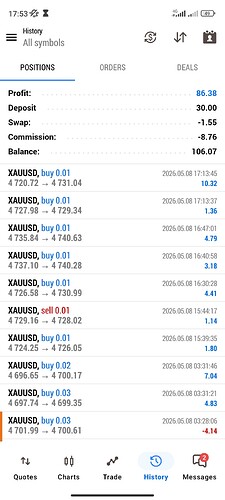 Screenshot_2026-05-08-17-53-37-244_net.metaquotes.metatrader5