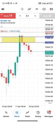 Screenshot_2026-04-18-13-14-42-654_net.metaquotes.metatrader5