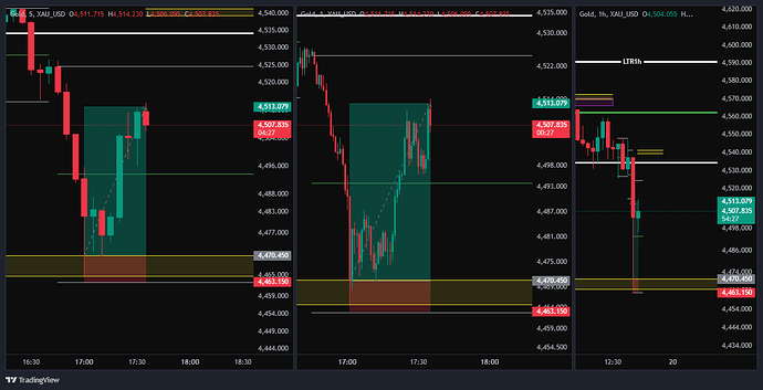 XAU_USD_2026-05-19_16-36-32