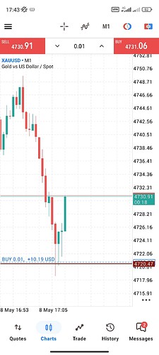 Screenshot_2026-05-08-17-43-42-890_net.metaquotes.metatrader5