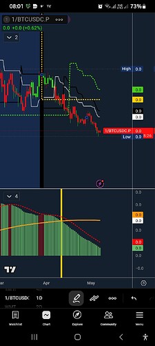 Screenshot_20260507_080137_TradingView