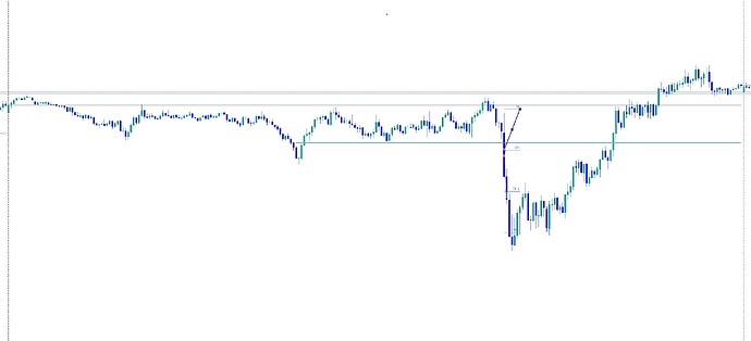 irbroker