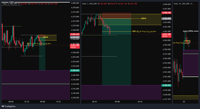 XAU_USD_2026-05-25_07-51-44
