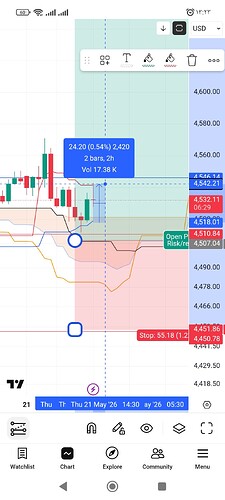 Screenshot_۲۰۲۶-۰۵-۲۱-۱۳-۲۳-۳۲-۲۷۴_com.tradingview.tradingviewapp