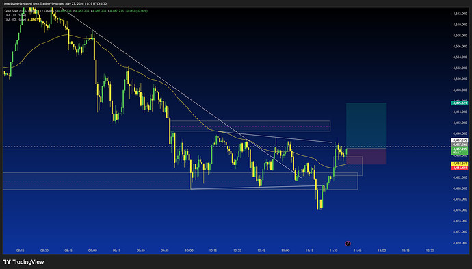 XAUUSD_2026-05-27_11-38-47