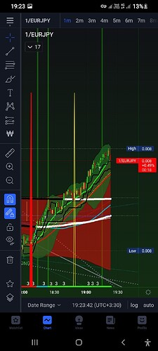 Screenshot_20211203-192343_TradingView