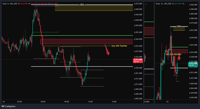 XAU_USD_2026-05-21_10-59-46