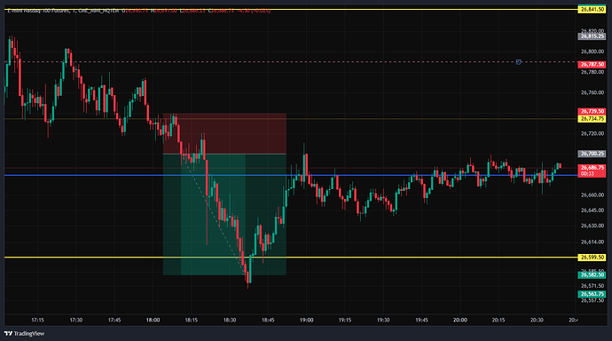 CME_MINI_NQ1EM_2026-04-20_18-30-19