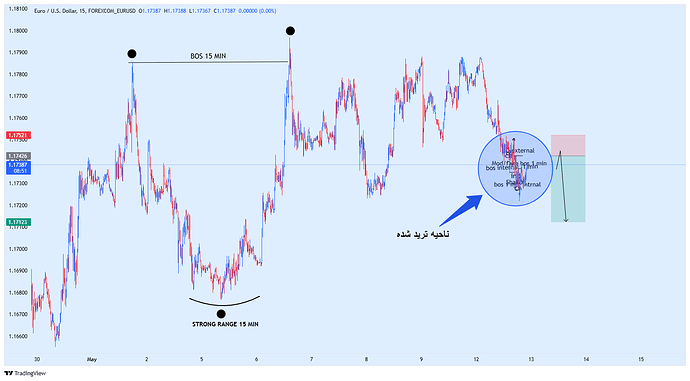 FOREXCOM_EURUSD_2026-05-12_22-21-58