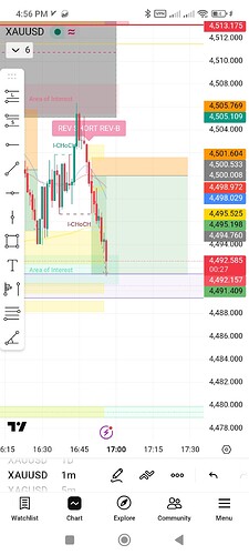 Screenshot_2026-05-20-16-56-33-836_com.tradingview.tradingviewapp