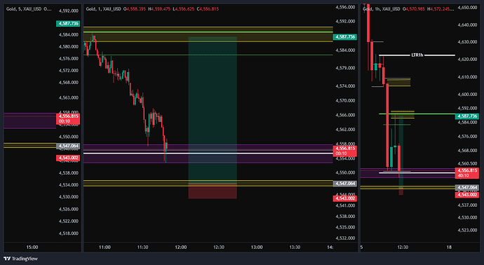 XAU_USD_2026-05-15_10-50-46