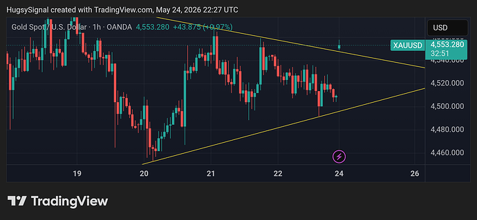 XAUUSD_2026-05-25_01-57-09