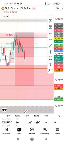 Screenshot_2026-05-13-12-43-01-875_com.tradingview.tradingviewapp