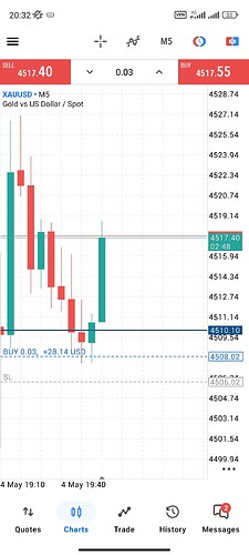 Screenshot_2026-05-04-20-32-12-570_net.metaquotes.metatrader5
