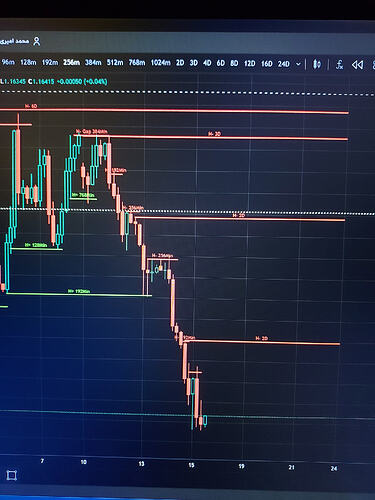 17790438610128771678198555484349