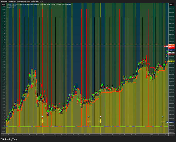 XAUUSD_2026-05-14_11-36-35_d9b2c