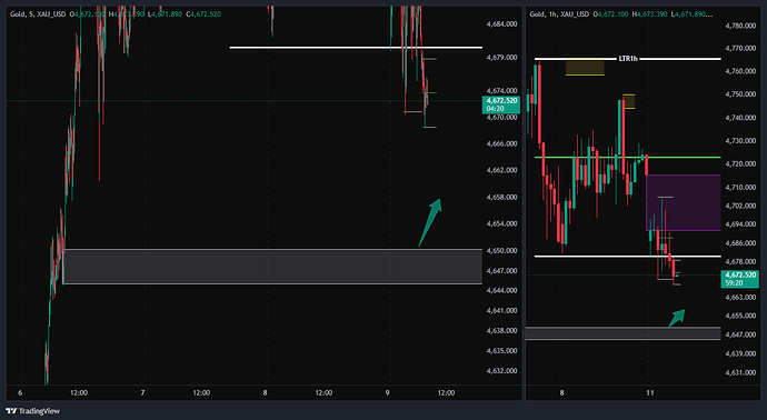 XAU_USD_2026-05-11_07-31-33