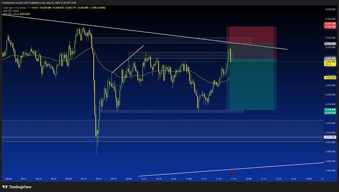 XAUUSD_2026-05-22_11-42-24