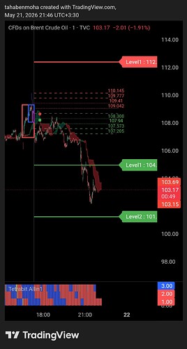 TradingView_Screenshot_1779387371649