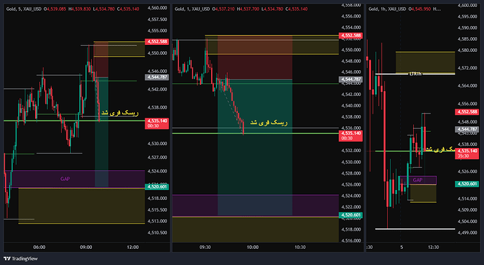 XAU_USD_2026-05-05_08-55-19