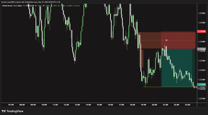 GBPUSD_2026-05-19_21-00-59