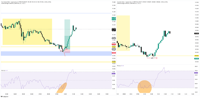 FOREXCOM_AUDJPY_2026-04-02_11-20-07