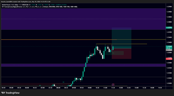 GBPUSD_2026-05-18_11-35-46
