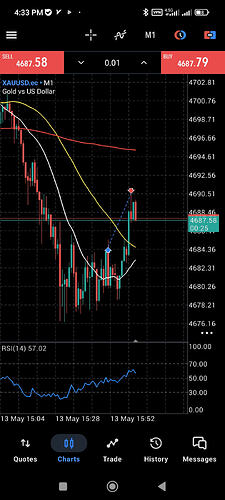 Screenshot_2026-05-13-16-33-35-672_net.metaquotes.metatrader5