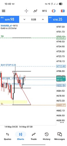 Screenshot_20260514_104045_MetaTrader 5