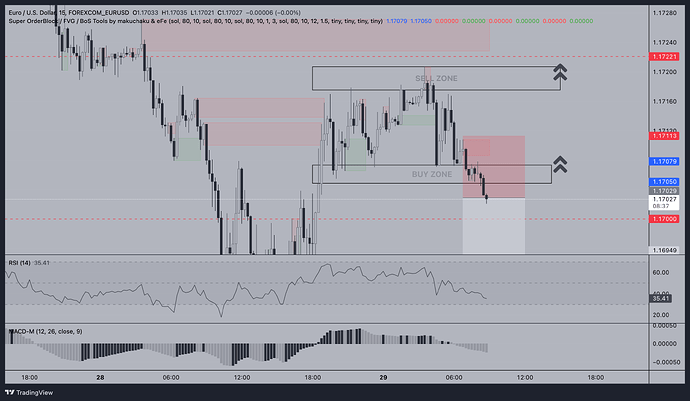 FOREXCOM_EURUSD_2026-04-29_08-51-22