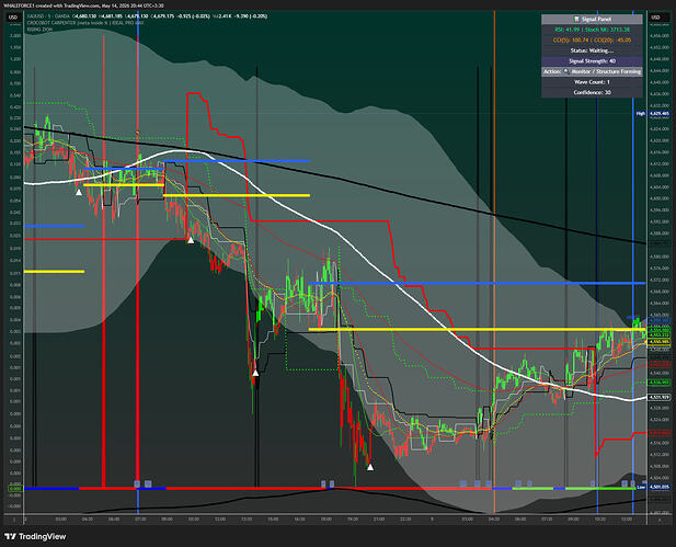 XAUUSD_2026-05-14_12-14-19_f73ac