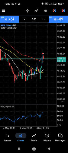 Screenshot_2026-05-04-22-39-41-802_net.metaquotes.metatrader5